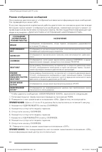 Страница 57