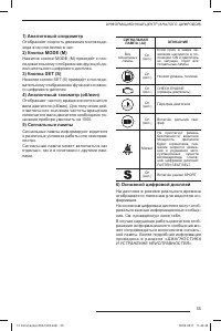 Страница 56