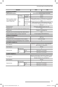 Страница 123