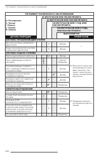Страница 104