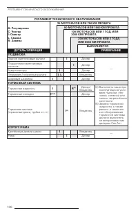 Страница 106