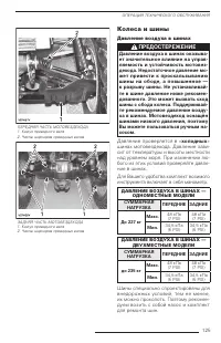 Страница 125