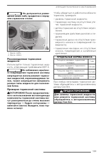 Страница 129