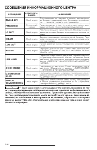 Страница 145