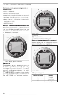 Страница 82
