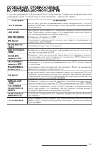 Страница 133