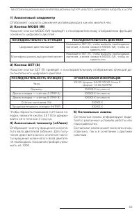 Страница 55