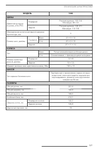 Страница 129