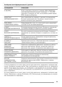 Страница 77