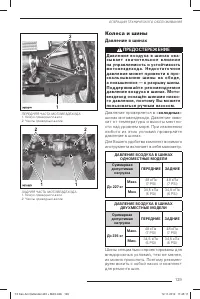 Страница 131