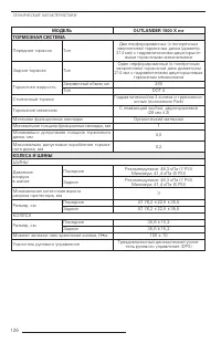 Страница 127