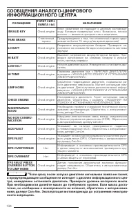 Страница 134