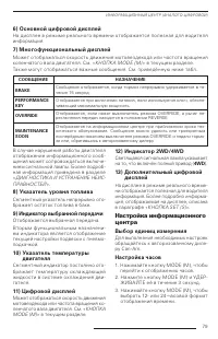 Страница 81