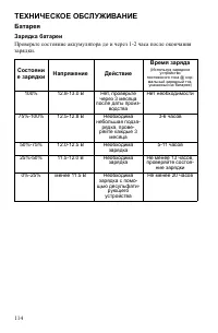 Страница 114
