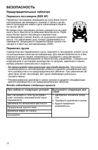 Страница 12