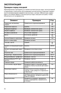Страница 52