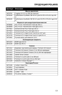Страница 121