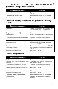 Страница 131