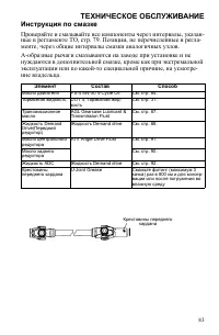 Страница 83