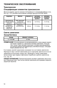Страница 92