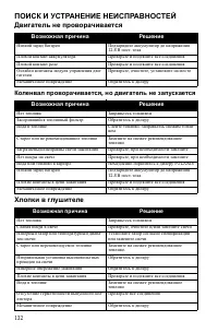 Страница 132