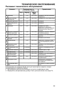 Страница 81