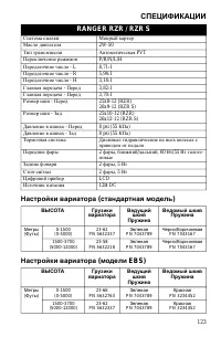 Страница 123