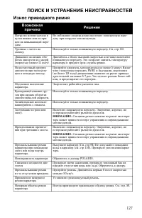 Страница 127