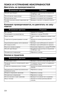 Страница 128