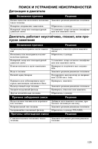 Страница 129