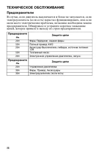 Страница 88
