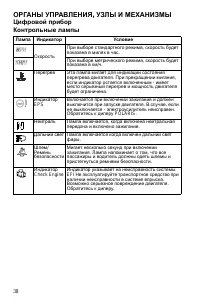 Страница 38