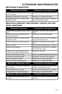 Страница 131