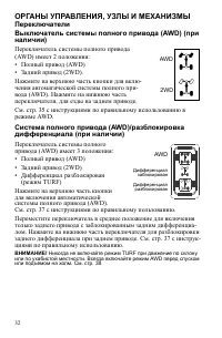 Страница 32