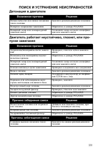 Страница 131