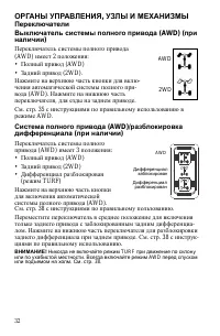 Страница 32
