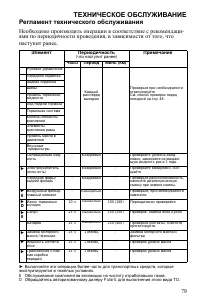 Страница 79