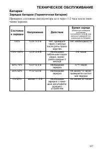 Страница 107
