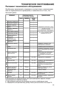 Страница 55