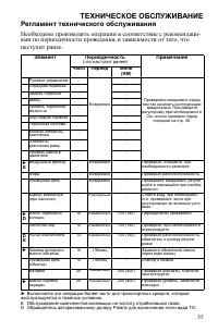 Страница 55