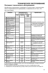 Страница 55