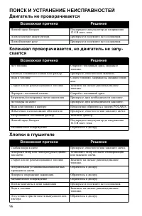 Страница 96