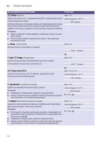 Страница 14