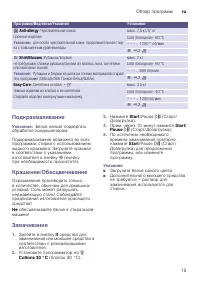 Страница 15