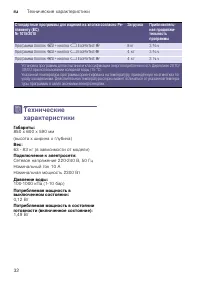 Страница 32