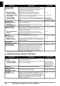 Страница 62