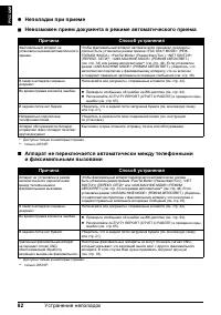 Страница 84