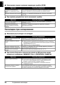 Страница 86