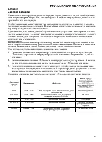 Страница 95