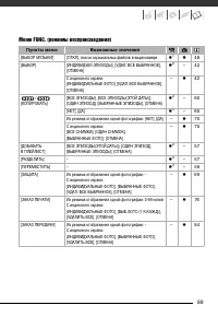 Страница 89